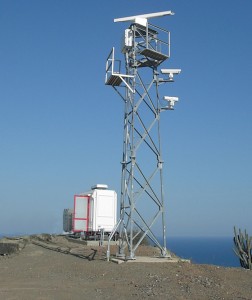 MIND Harborguard Waterside Security Antenna